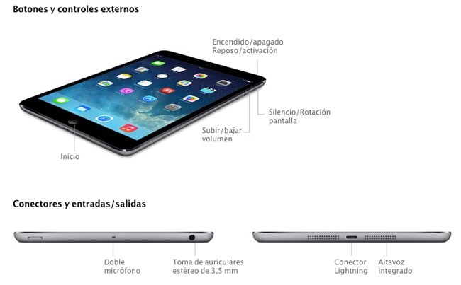 Apple - iPad mini con pantalla Retina - Especificaciones técnicas-1